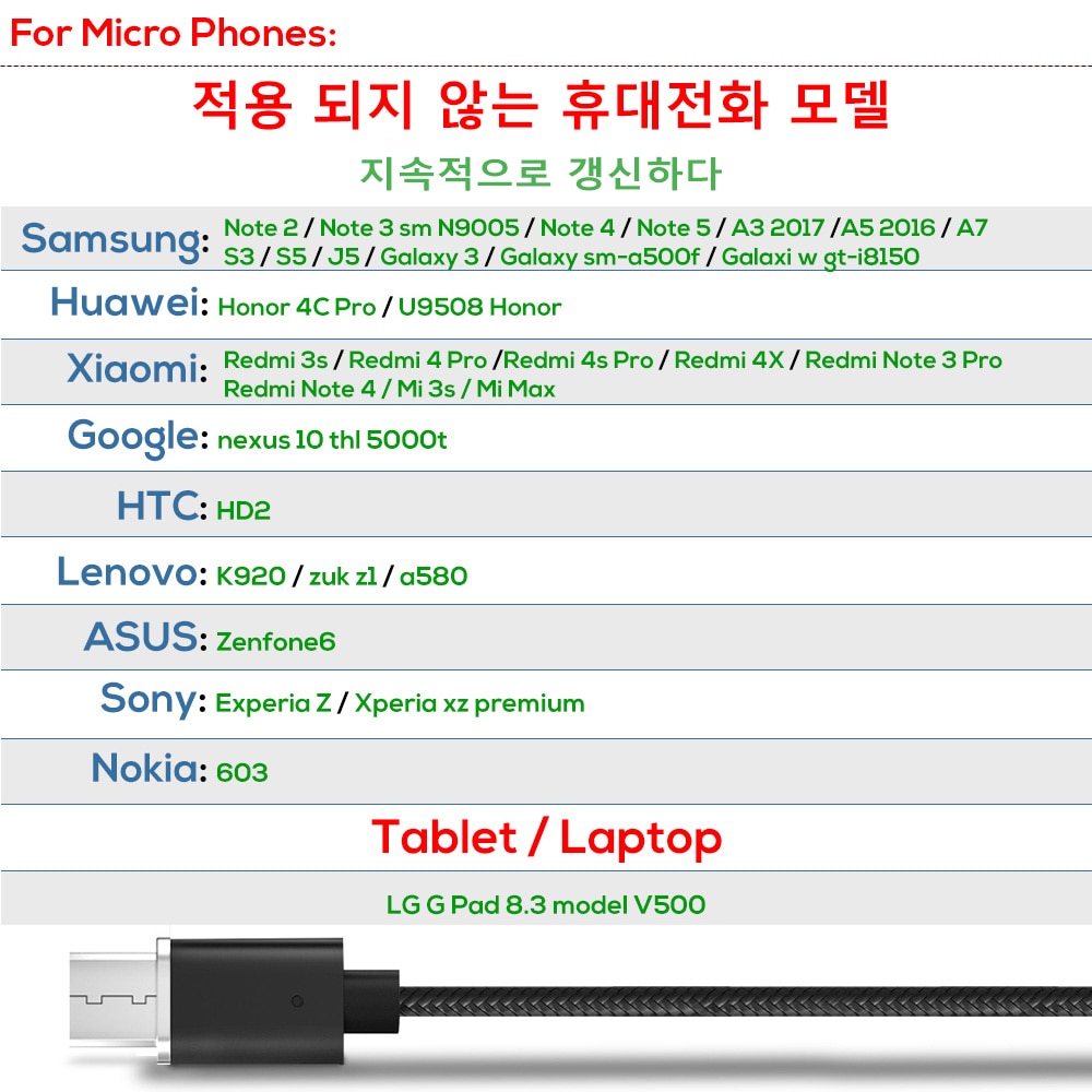 TOPK 1M 2M 2.4A Magnetische Mikro USB Kabel, aufgerüeingestellt Nylon Geflochtene LED-anzeige USB Ladekabel für Mikro USB Handys Für Samsung
