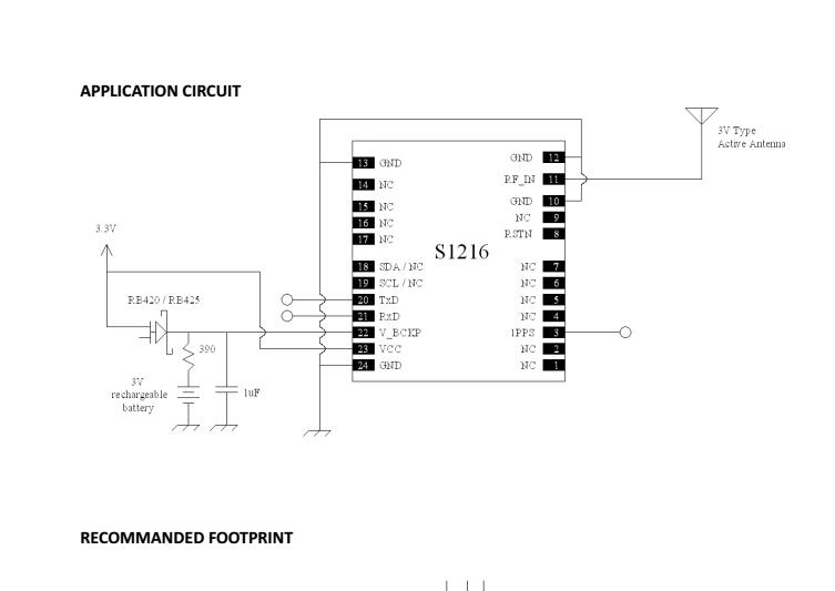 TG621S Upgraded from S1216F8 GPS+GNSS+Beidou navigation module High performance Direct compatibility instead of NEO-6M 7M M8N