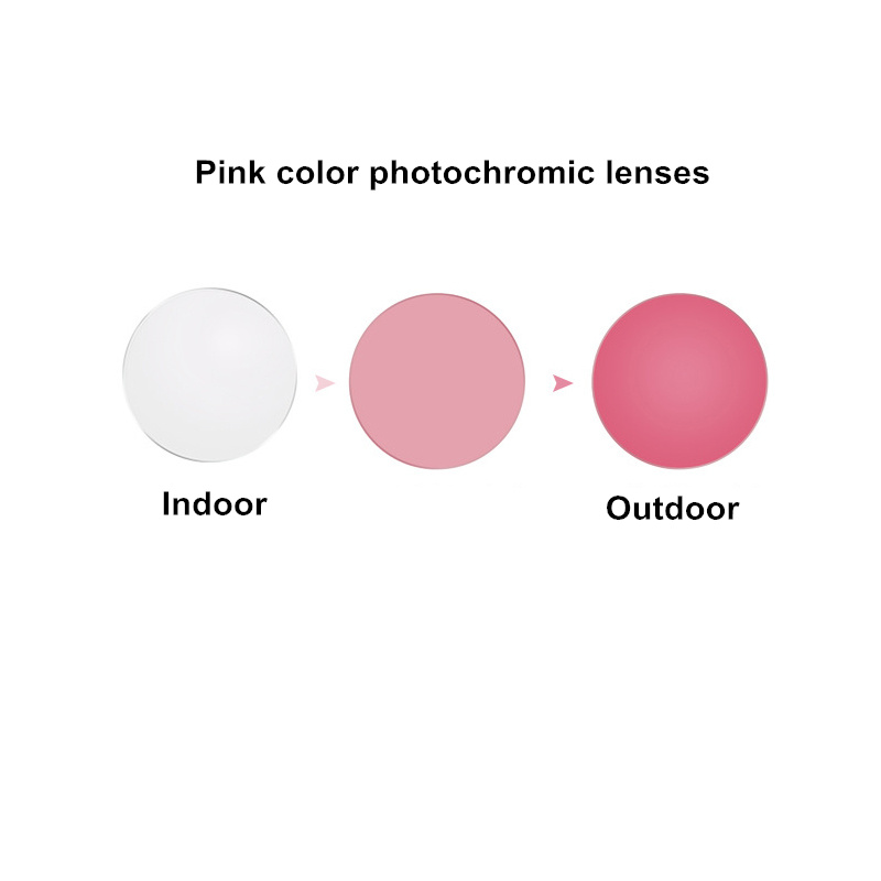 Photochrome Linsen 1,56 1,61 1,67 Optische Verordnung Objektiv Ändern Farbe Anti-Uv Männer Fahren Gläser MR-8 Super Hart Härte: green / 1,56