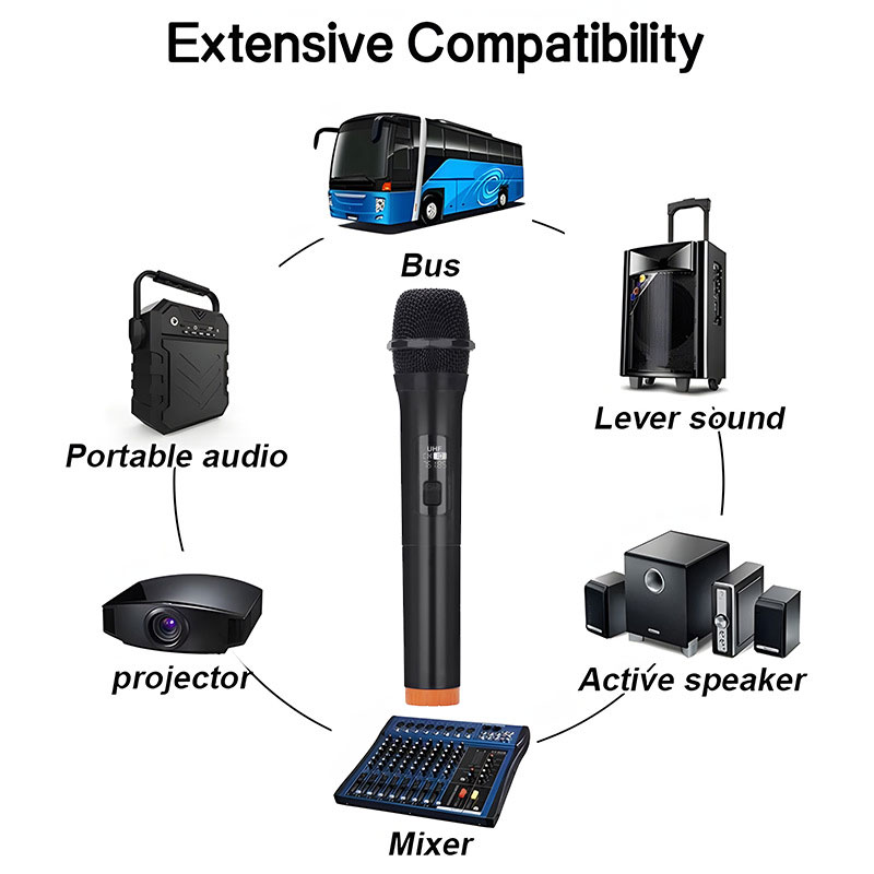Wireless Microphone Dynamic Handheld Microphones Karaoke Microphone Mic with Rechargeable Receiver for Wedding Party Church Club