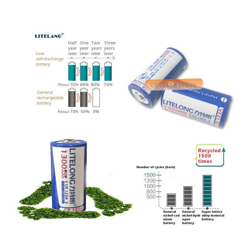 3PCS/LOT LITELONG CR123A rechargeable lithium battery 3V lithium camera battery 16340 batteries 1300mah