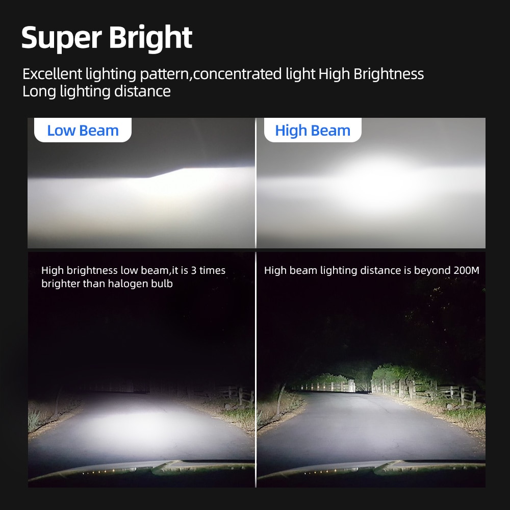 Roadsun Mini H4 H7 bombilla LED para faros de coche 12000LM 6000K H1 H3 H11 H13 9012 9005 HB3 9006 HB4 9007 lámpara de cabeza antiniebla automática para correr