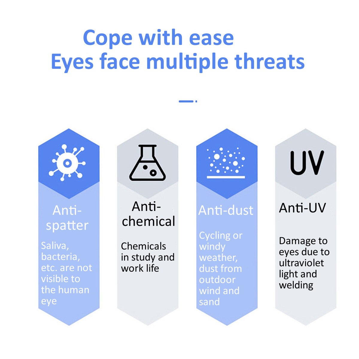 Gafas transparentes, gafas de seguridad antisalpicaduras, lentes resistentes a los impactos, gafas de seguridad para el hogar, Carpente, protección de Ojos de dentista