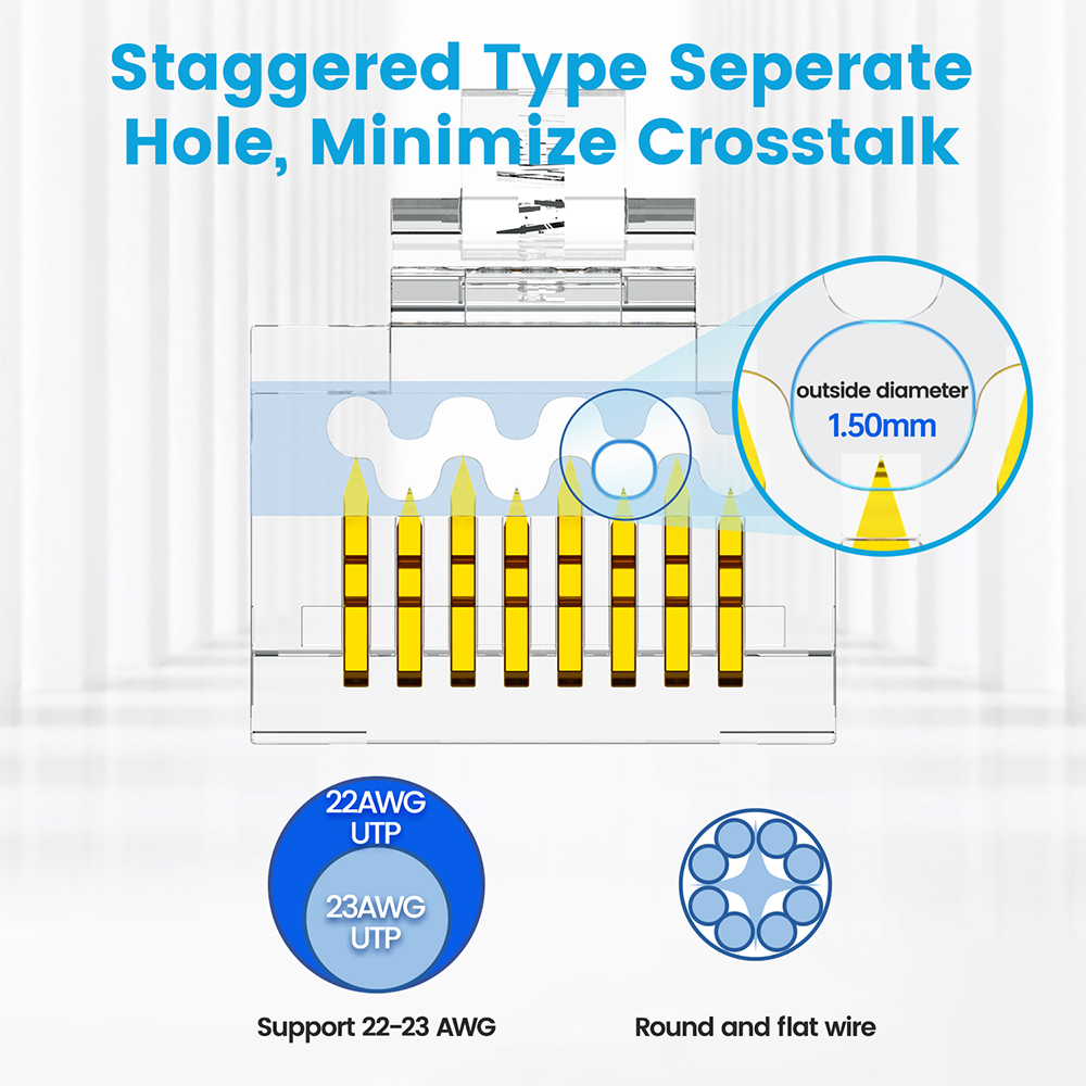 AMPCOM CAT7 RJ45 Connector, Pass Through CAT6A rj 45 Ethernet Plug for CAT 7 Solid or Stranded Network Cable with 1.5mm Load Bar
