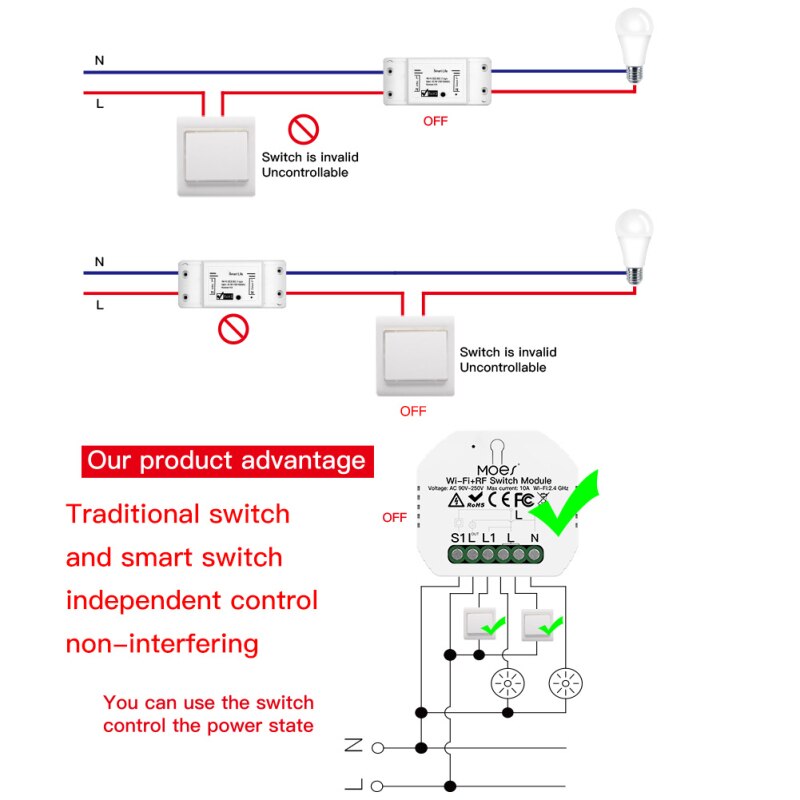 Smart Light Switch Module 2 Gang 2Way 2.4GWiFi+RF433 Intelligent Wireless Remote Control For Alexa Google Automation Kits