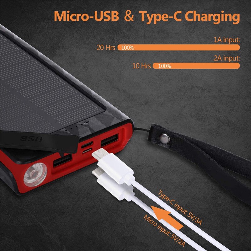 Camping Solar Charging Unit Mass 20000 MA Mobile Power Outdoor Fast Flashlight Solar Lantern Portable Light