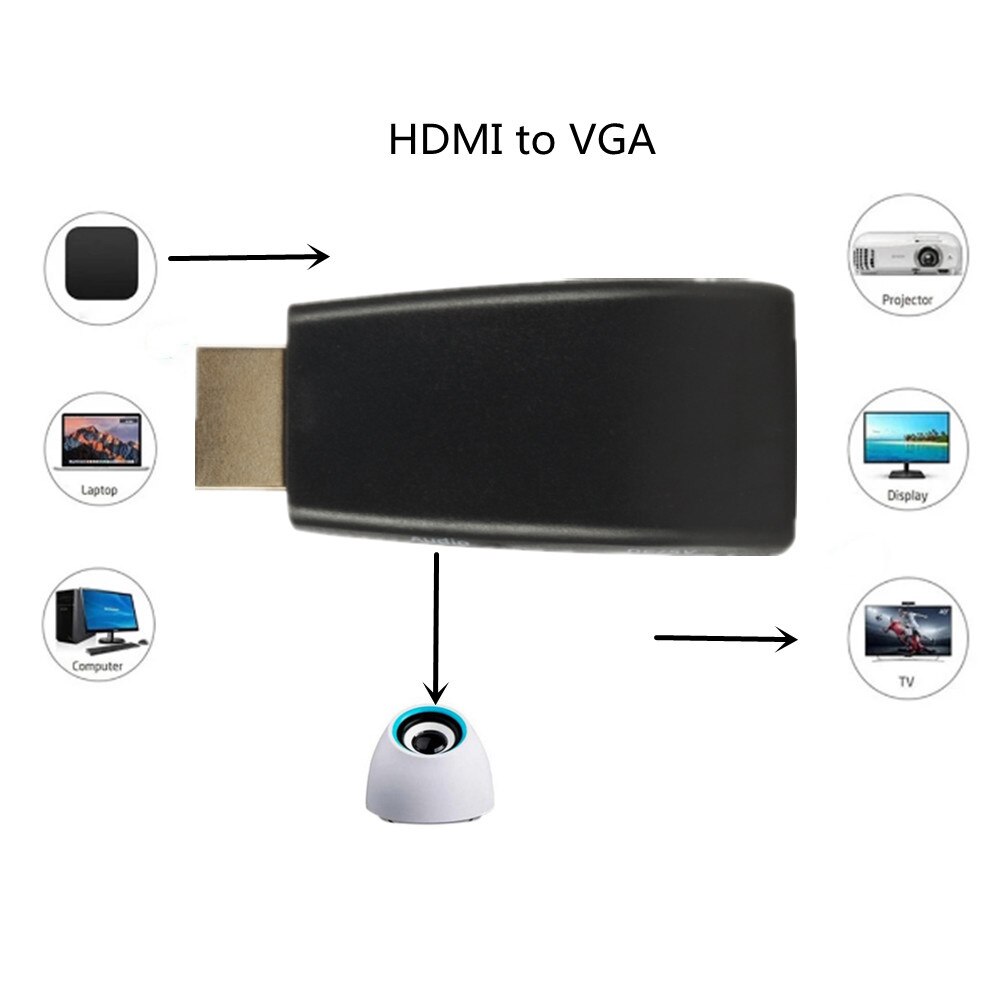 Hdmi-Compatibel Male Naar Vga Vrouwelijke Converter 3.5Mm Audio Kabel Adapter 1080P Hd Video-uitgang Voor Pc laptop Tv Monitor Projector