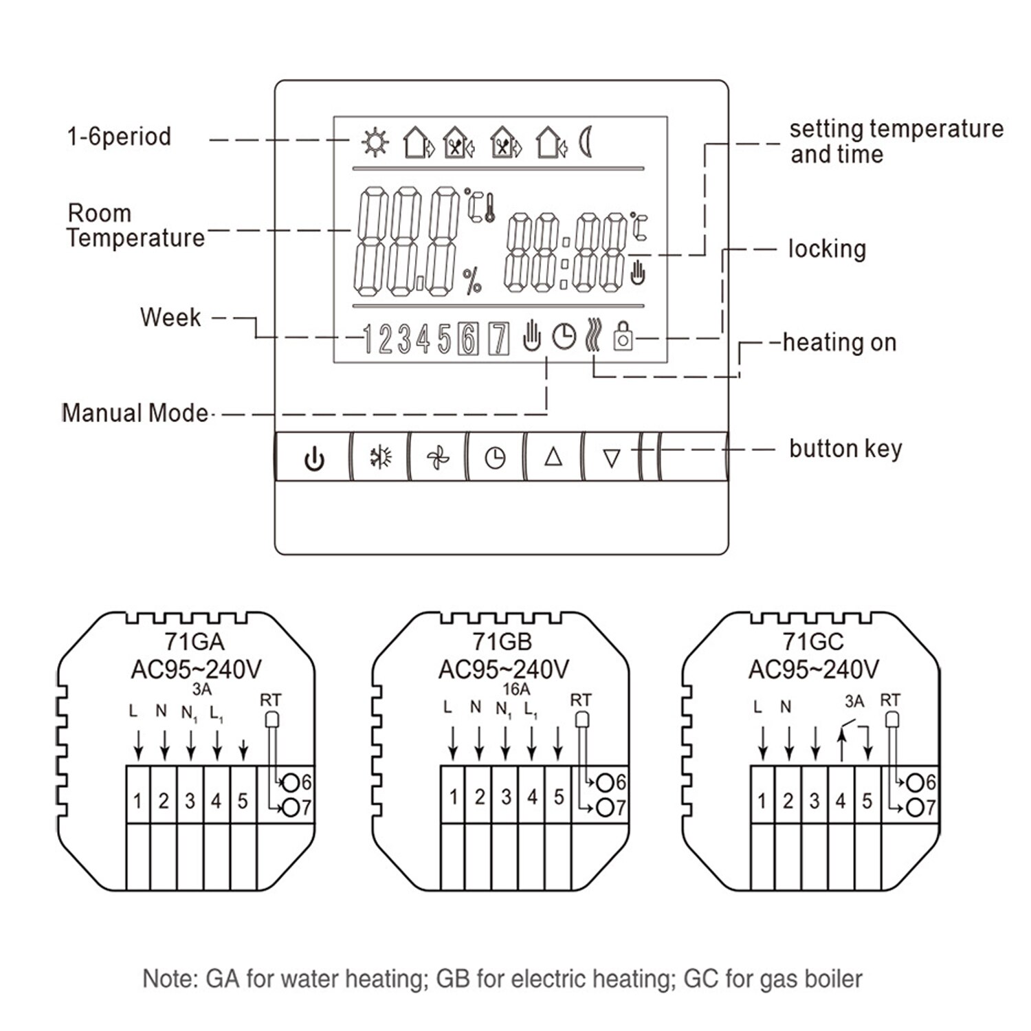 Intelligent LCD Programmable Inddor Floor Heating Room Thermostat for Floor Room Temperature Controller Device
