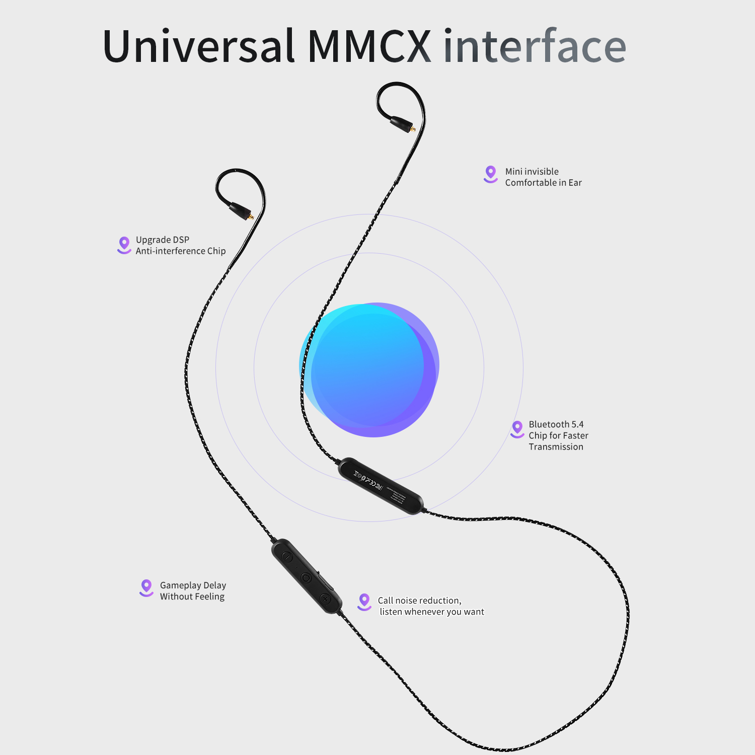 DXSounder Qualcomm qcc3084 Bluetooth 5.4 HIFI monitoring LDAC wireless live outdoor sports halterneck mmcx headphone cable