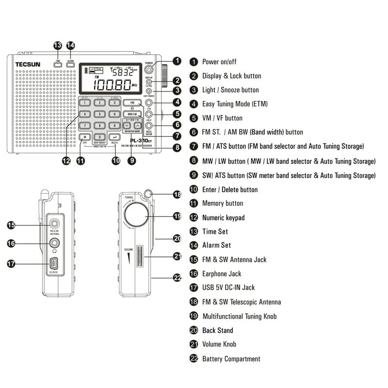Tecsun PL-310ET Full Radio Digital Demodulator FM/AM/SW/LW Stereo Radio Portable Radio For English Russian User