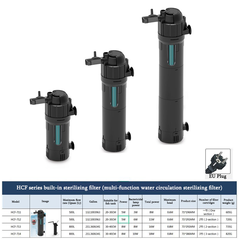 Neuer Wasserfilter für Aquarien mit UV-Lampe, Aquarium-UV-Sterilisationsfilter, Licht zur Algenentfernung, 8 W, automatische UV-Lampe mit Timer