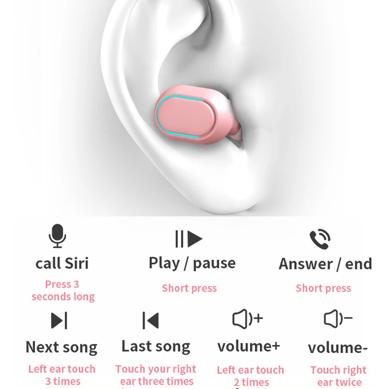 Original A7S TWS Headset Wireless Earphones Bluetooth Headphones Sport Stereo Fone Bluetooth Earbuds for Xiaomi Huawei iPhone