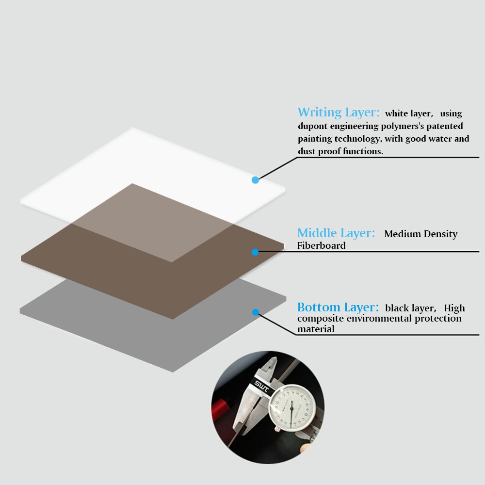 Dry Erase Whiteboard Home Office Painting Writing White Board Message Boards Children Drawing Note Board