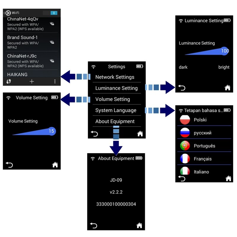 76 Languages Voice Translator D9 Translator Learning Machine ligent Travel Translator