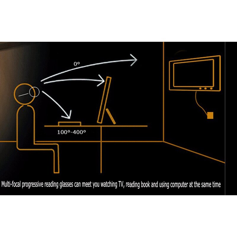 Tytanowe magnetyczne wieloogniskowe progresywne okulary robić czytania mężczyźni dioptrii okulary Presbyopic + 1.0 + 1.5 + 2.0 + 2.5 + 3.0 + 3.5 + 4.0 RS055