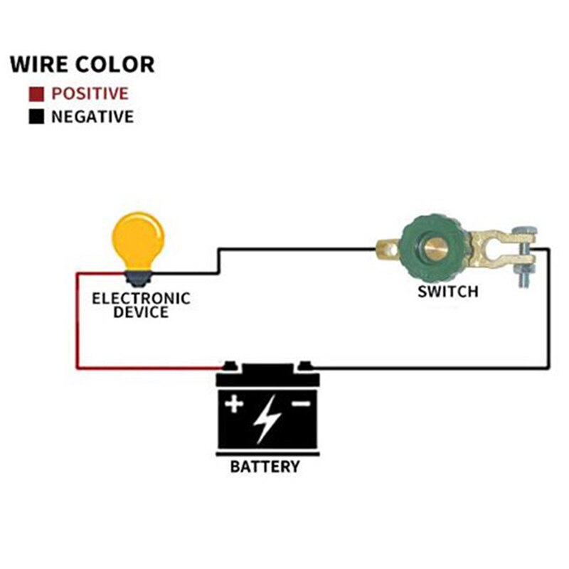 Universal Car Battery Power Failure Protection Switch RV Car Battery Switch Main Power Switch For Car Auto Interior Parts
