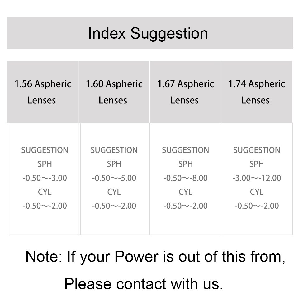 Lentes de miopía Rx con índice de 1,56 sin cilindro, lente cambiante de Color rápido, con revestimiento antirreflectante, LM56BSNOCYL