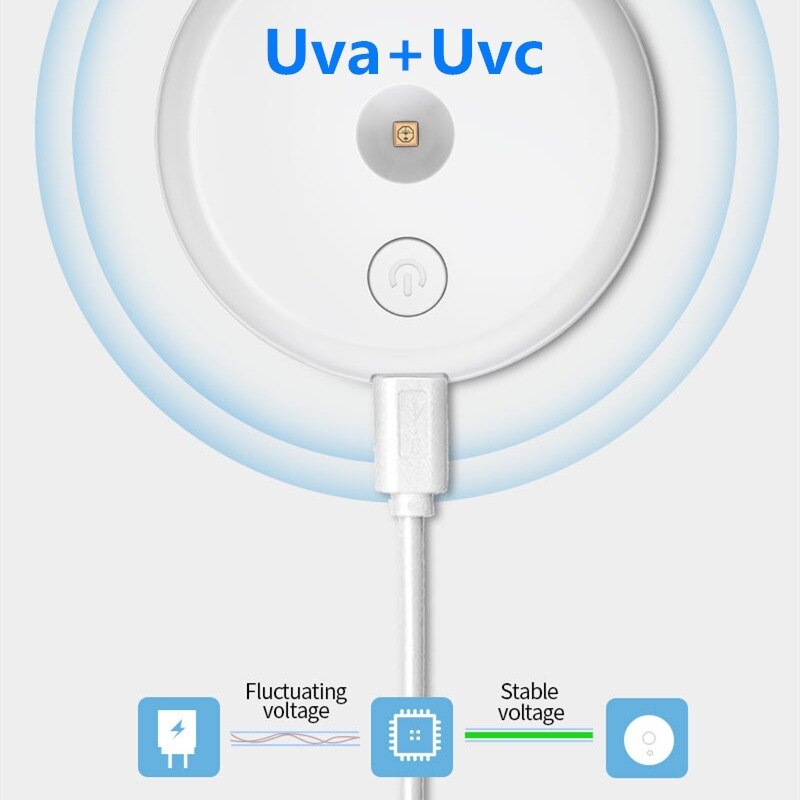 Household Multifunction UV UVC Light Sterilizer Wardrobe Toilet Induction UVC Sterilizing Disinfection Mini LED Lamp
