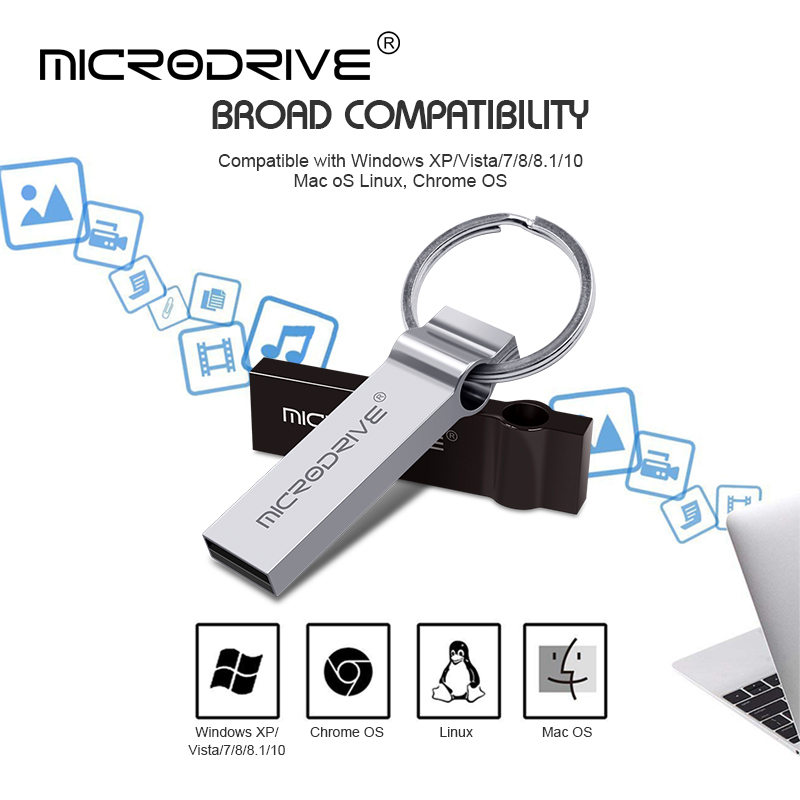USB-flashdrive, 4GB, 8GB Thumb Pendrive, 256GB, 128GB, Flash Memory Stick, 32GB, 64GB, USB-opslagsleutel USB-apparaten