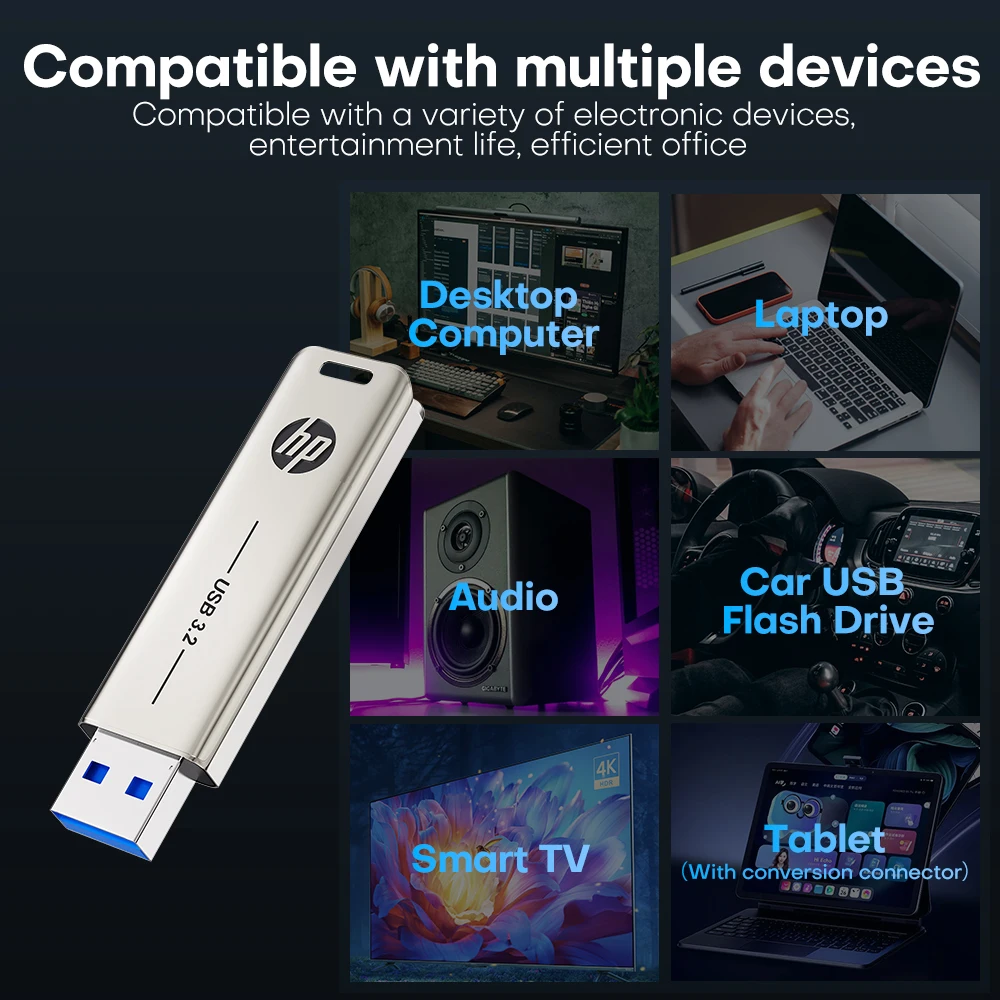 HP 32GB Flash Drive USB3.2 Disk 64GB 128GB 256GB Szybki zewnętrzny pamięć masowa Metal Pen Drive USB Sticks do komputerów stacjonarnych