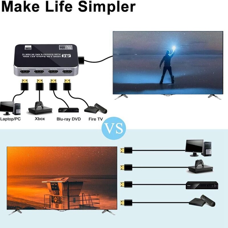 4K HDMI Switch UHD 4 Input 1 Output 4X1 HDMI Switcher o Extractor with ARC IR Control for Apple TV PS4 EU Plug