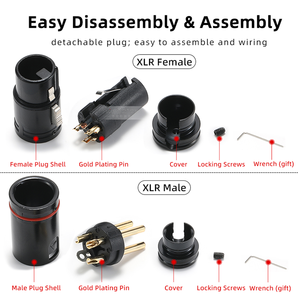 AVSSZ Low profile 3 Pin XLR Cable Connector 90° 360 Rotateable XLR Plug with Wrench, for Microphone Audio Mixer Headphone Amp