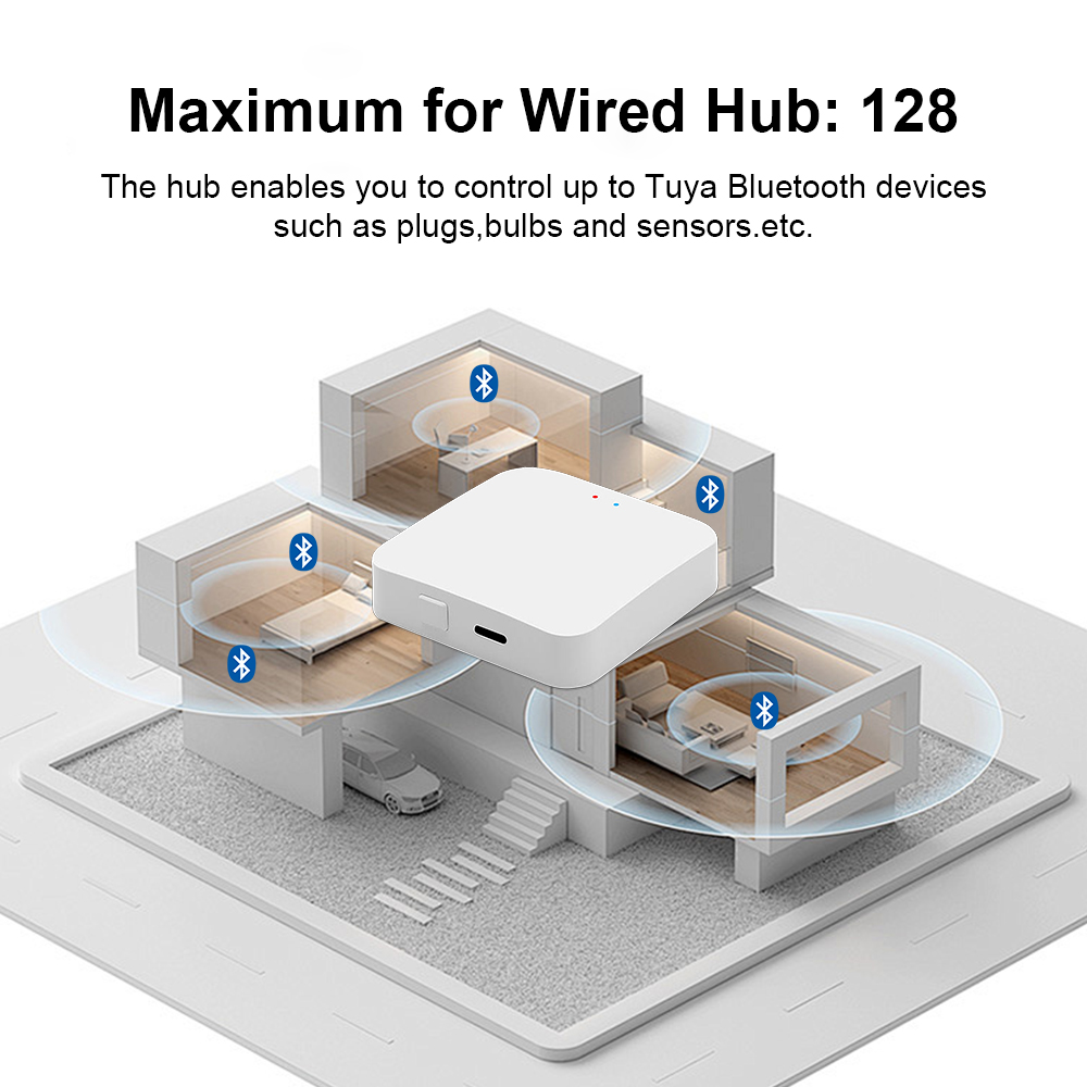 Tuya Bluetooth Gateway Hub of Bluetooth temperatuur- en vochtigheidssensor met APP Afstandsbediening Thermometer Hygrometer Sensor Home