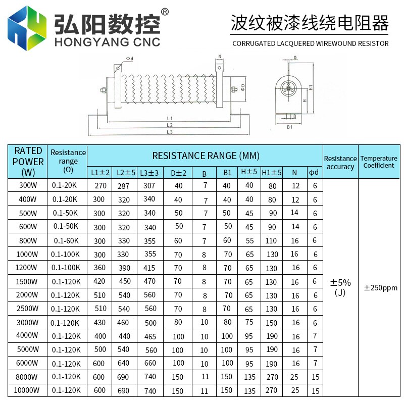 Engraving machine corrugated load resistance Inverter brake porcelain tube winding high power brake resistor 1000W