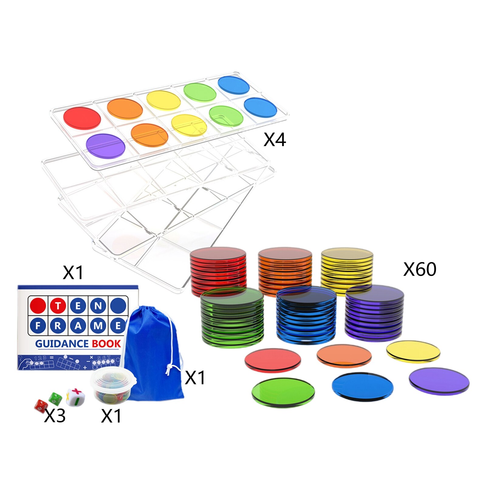 Set di dieci cornici per aula e Homeschooling, tavola giocattolo per attività a 10 cornici manipolativa matematica per il conteggio dei bambini: Standard set