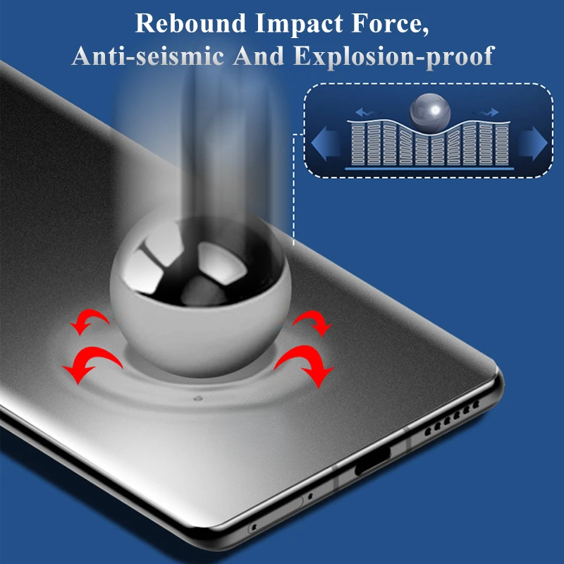 2-4Pcs Curved Matte Hydrogel Film For Motorola Edge 30 40 Neo 50 Ultra 50 Fusion Screen Protectors For Moto G85 X40 X30 S30 Pro