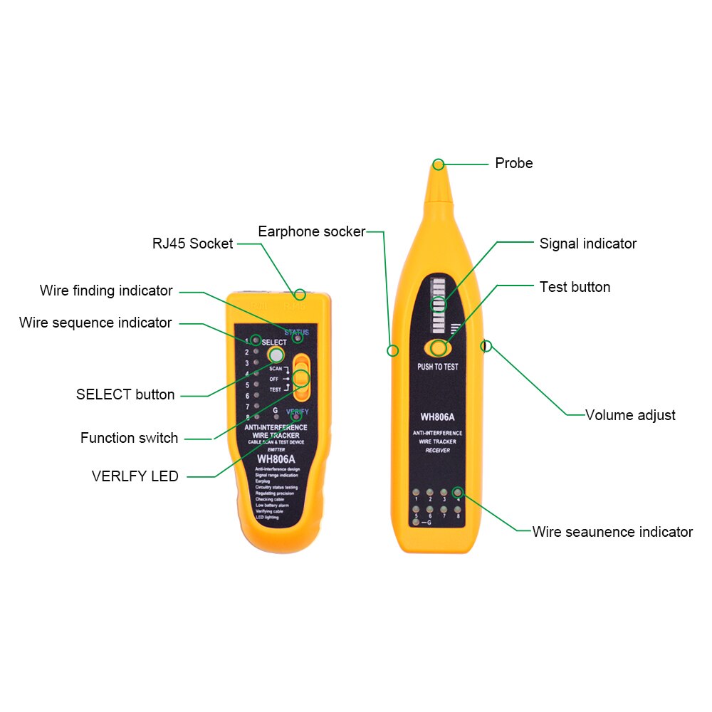 CHIPAL – moniteur de fil WH806A, pour BNC câble électrique RJ11 téléphone Cat5 Cat5E Cat6 Cat6E RJ45 LAN testeur de câble réseau