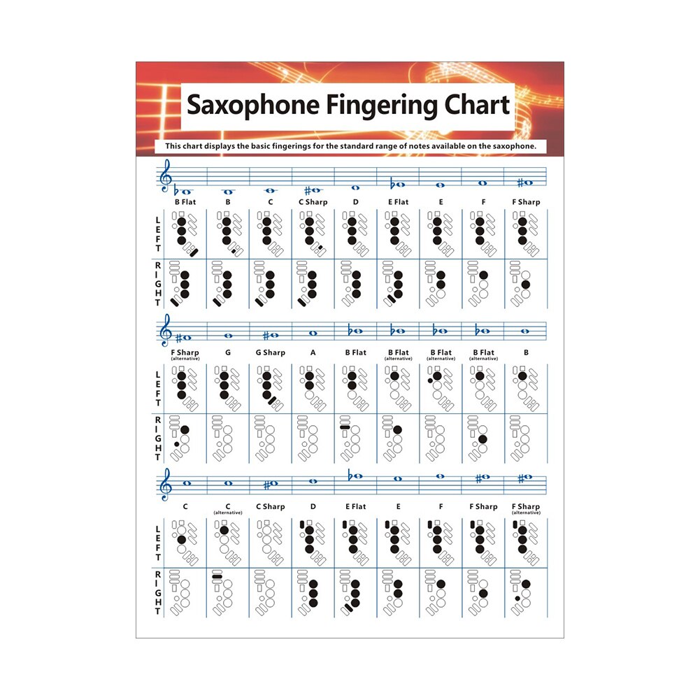 Woodwind For Beginner Practice No Frame Training Classroom Decorative Musical Saxophone Fingering Chord Chart Learning Home Wall