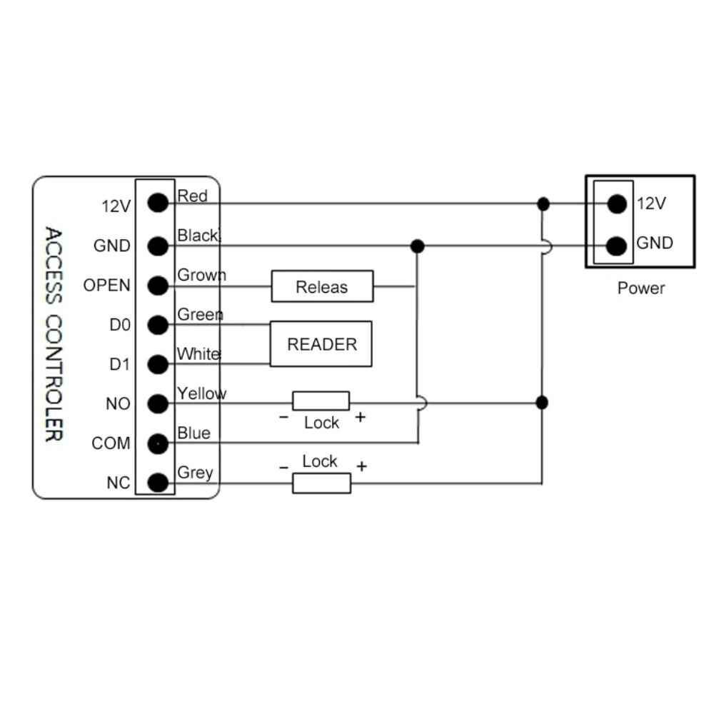 Standalone RFID Access Control Systems Products Access Card Reader