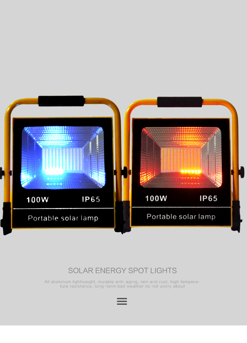 Tragbare Solar-Heizung 12V 30W - Mit 2 Windmodi Für Camping & Haustiere