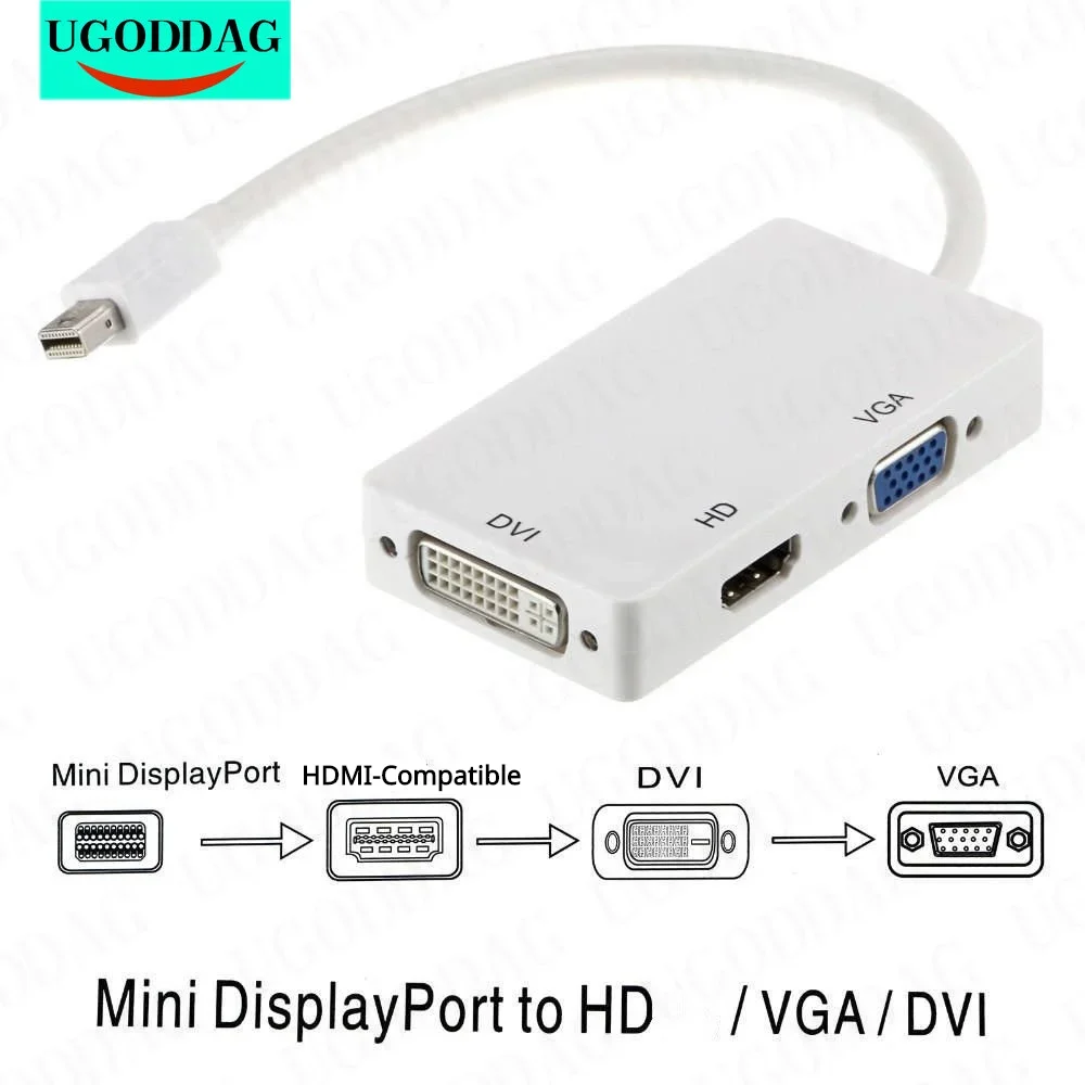 3 in 1 Mini Display Port Thunderbolt naar DVI VGA HDMI-compatibel 4K/1080p Adapter Kabel Converter voor MacBook iMac Air Mac Book: WHITE