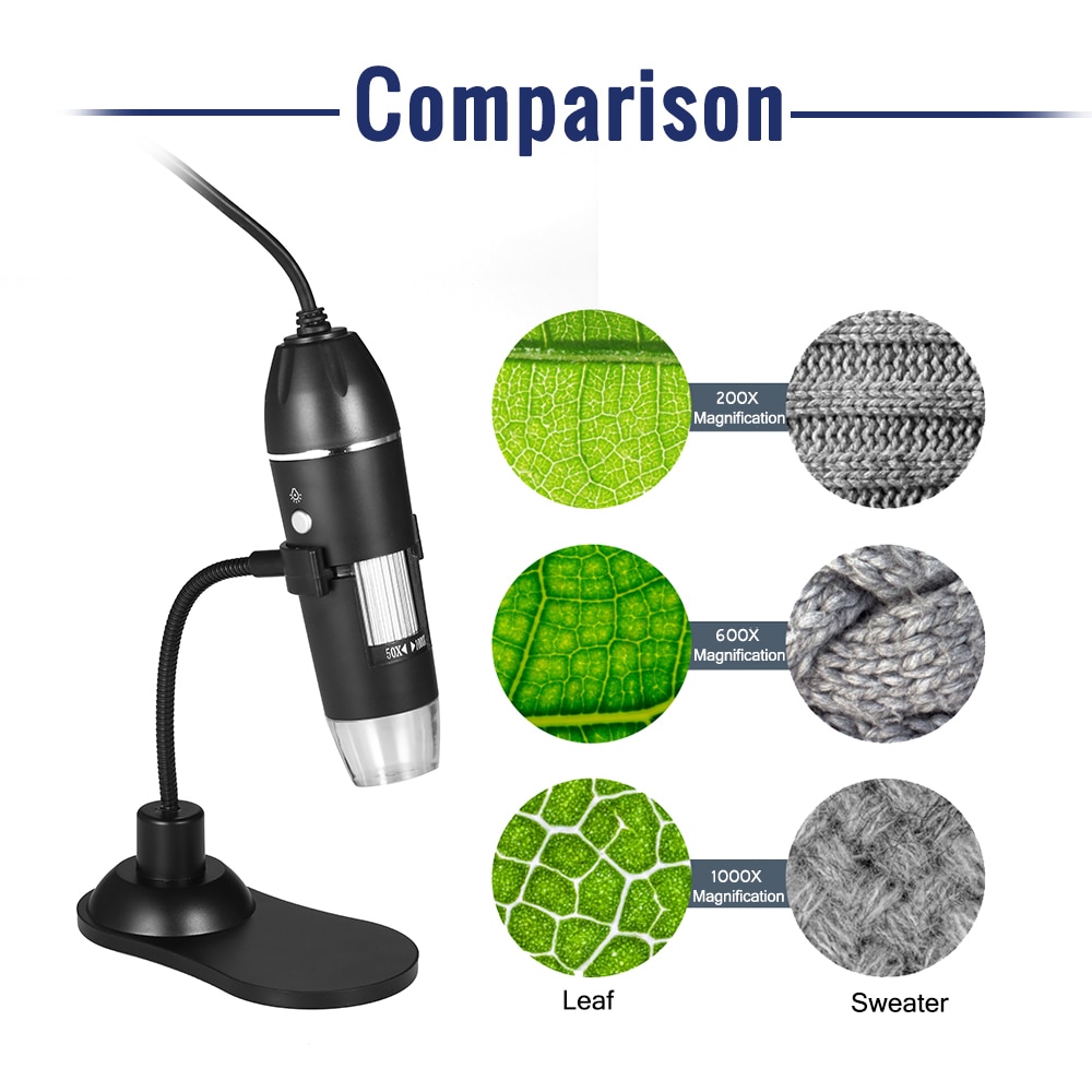 1600X 1000X Digitale Microscoop Usb Microscoop Microscopio Vergrootglas Elektronische Microscoop Stereo Endoscoop Camera 0.3MP 8 Led