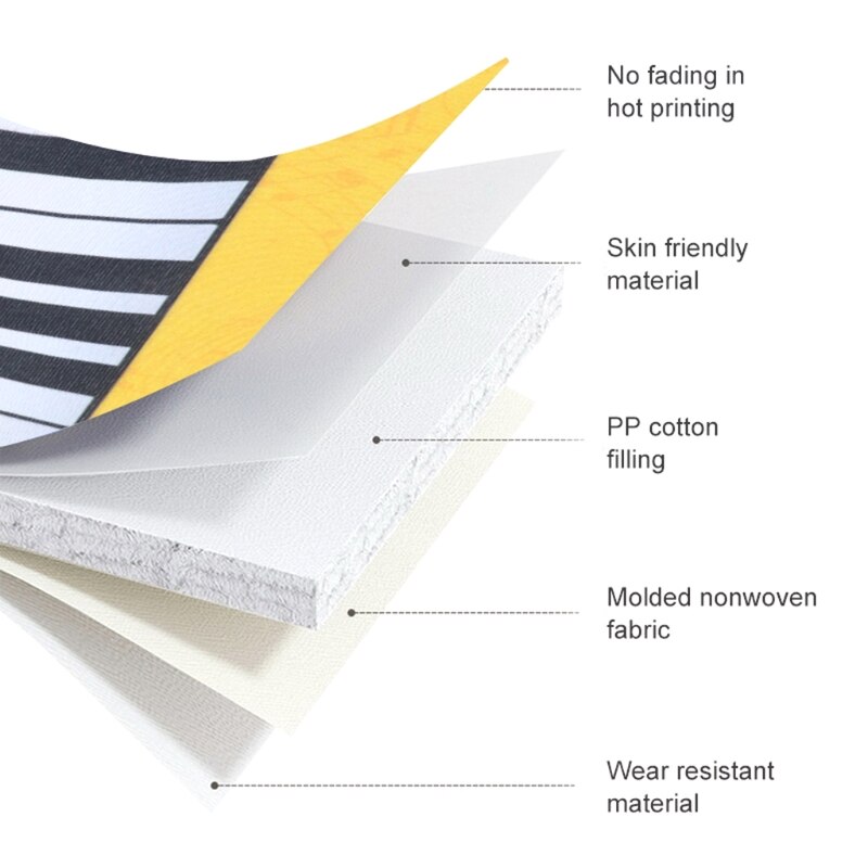 Multifunctionele muziek piano toetsenbord muismat elektronische piano performance pad polssteun muizenmat kantoor decompressie speelgoed
