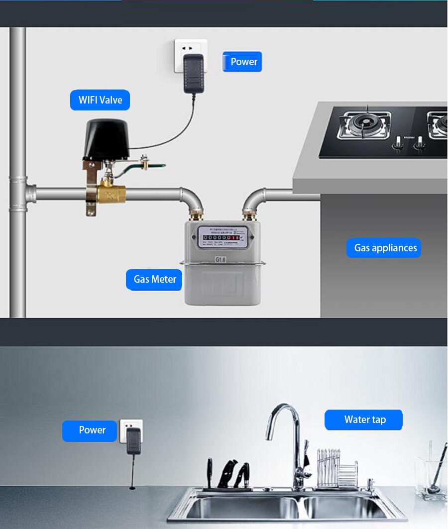 Tuya Smart WiFi Gas Water Valve Manually Open Valve Home Zigbee Automatically Shut-Off Controller Support Alexa Google Home