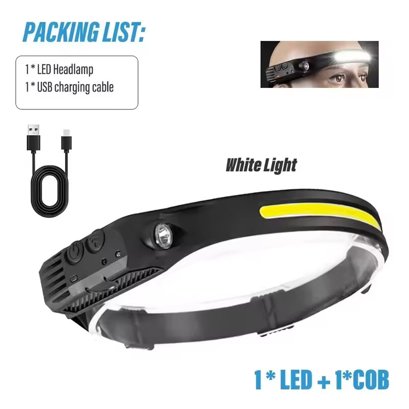 LED Induktion Scheinwerfer Kolben Sensor Scheinwerfer USB Ladung Kopf Taschenlampe Eingebaute Batterie Taschenlampe Camping Licht: Blau