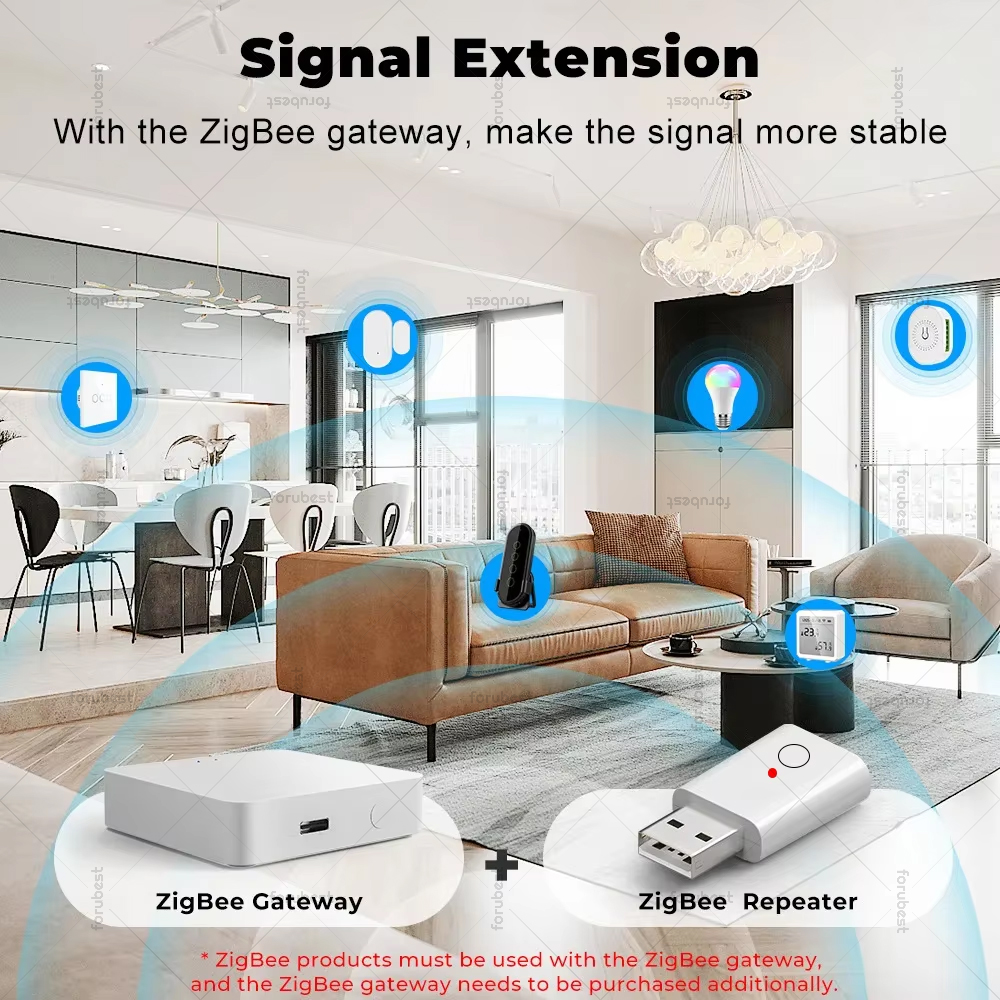 Mini zigbee 3.0 repetidor de sinal usb amplificador extensor para tuya vida inteligente gateway dispositivos casa inteligente automação