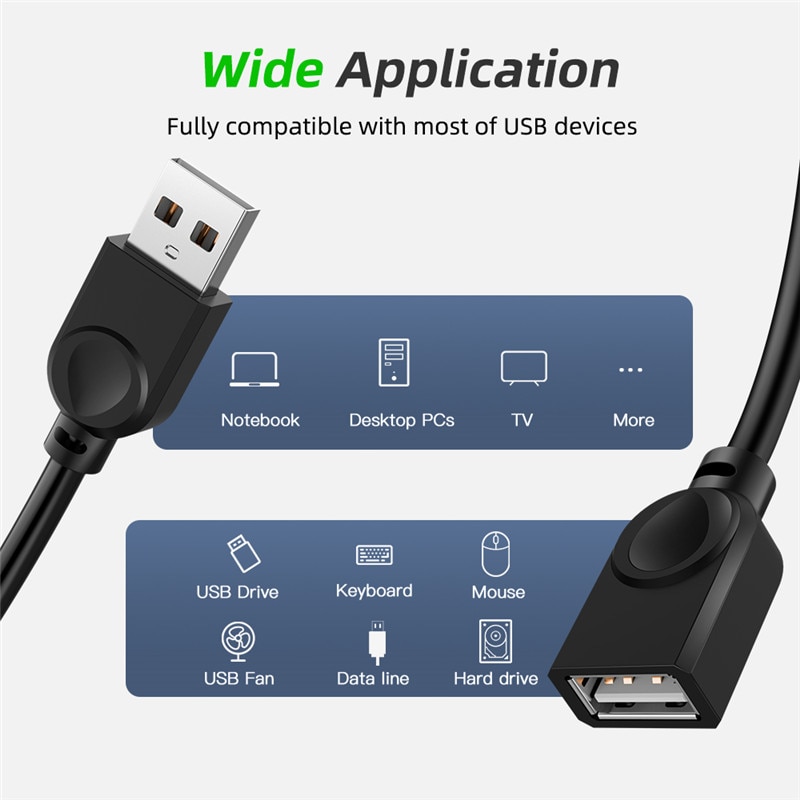 Usb Verlengkabel 480Mbps/S Usb 2.0 Data Sync Kabel Man-vrouw Usb Extender Verlengkabel 1.5M 3M Computer Laptop Code