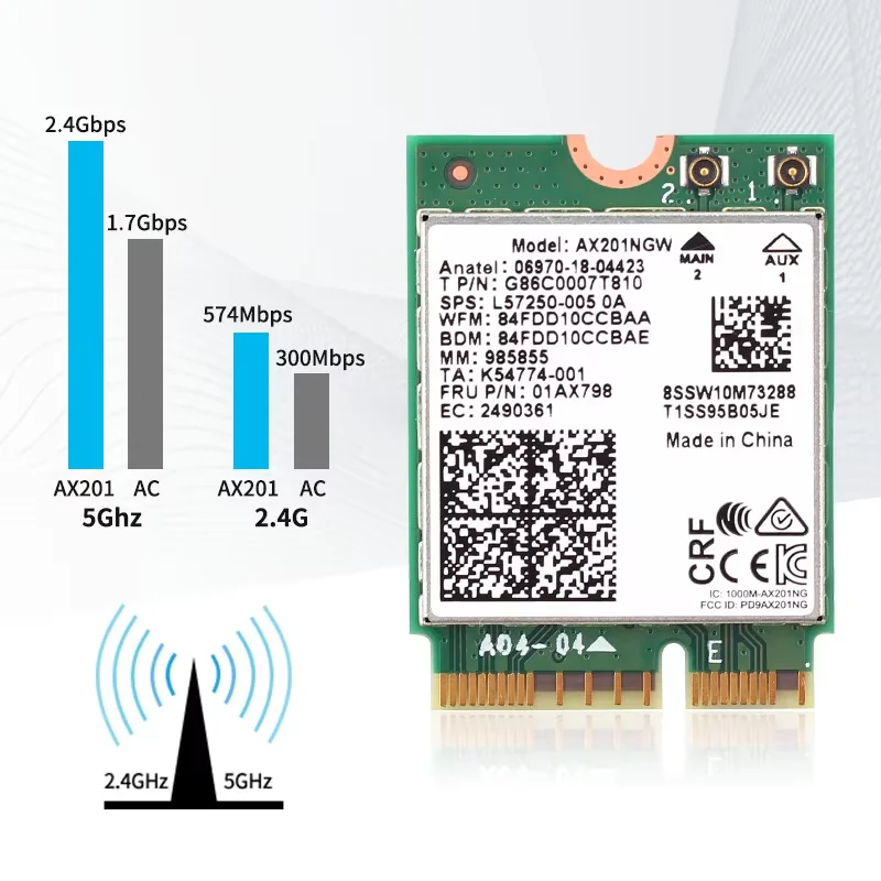 WiFi 6 Card AX201NGW 3000Mbps 2.4G/5G M.2 CNVio2 Wireless Network Card For Bluetooth 5.1 802.11AX For Laptop PC Win 10/11