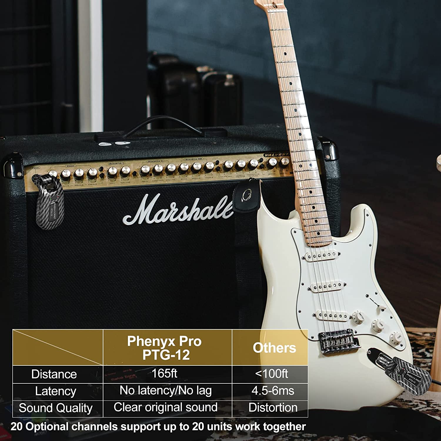 Phenyx Pro Wireless Guitar System, Rechargeable UHF Transmitter And Receiver Set, 20 Selectable Channels