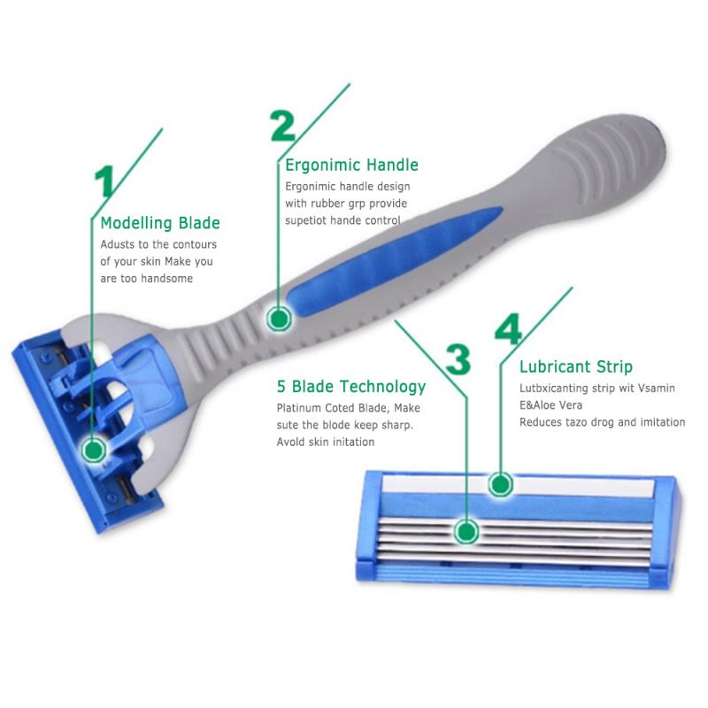 Men Beard Care Shape Styling Comb Trimming Guide Template ruler Pencil Folding Comb Manual Razor Timmer Small Scissors Tool Kit