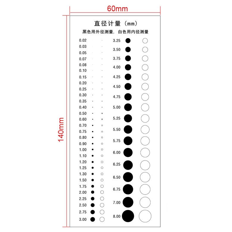 Punt Lijn Gauge Film Zachte Heerser Gebied Stain Vergelijking Kaart Zeer Transparant Huisdier Heerser Voor Fabriek Qc Benchmark Test: 4