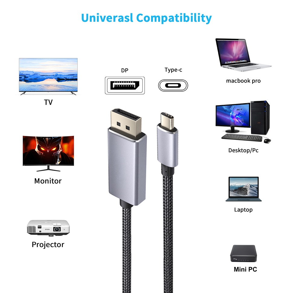 Kabel Thunderbolt 3 USB C do Displayport 1.4 8K 4K 144Hz 2K 165Hz Kabel USB 3.1 typu C do DP do macbooka pro Dell