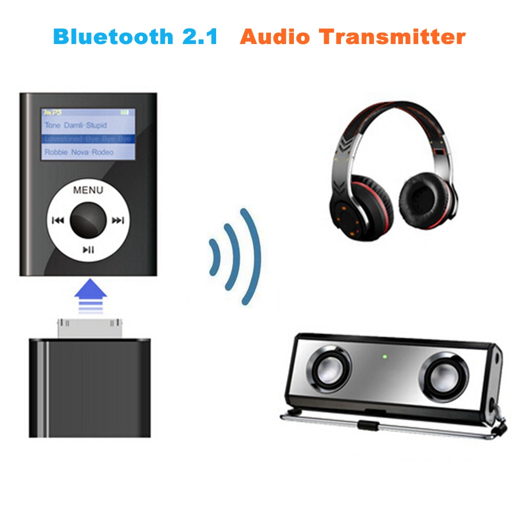 For iPhone 4S 3GS 4 iPod Classic Nano Touch 30 Pin Wireless Bluetooth 2.1 Audio Transmitter Stereo HiFi Music Adapter Transmit