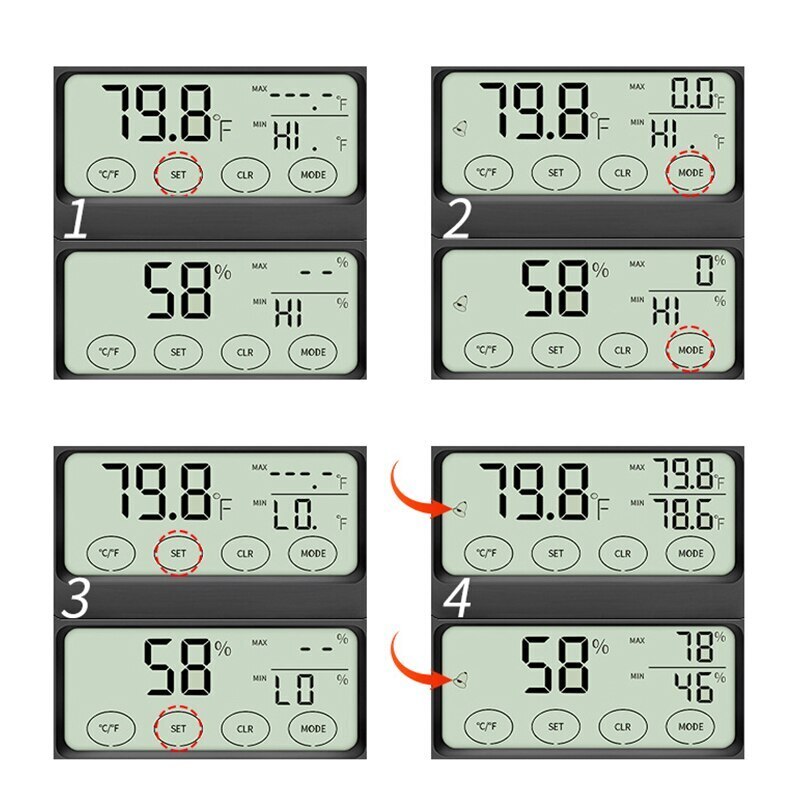 Digital LCD Multifunction Electronic Thermometer, Indoor Hygrometer, Humidity and Temperature Function