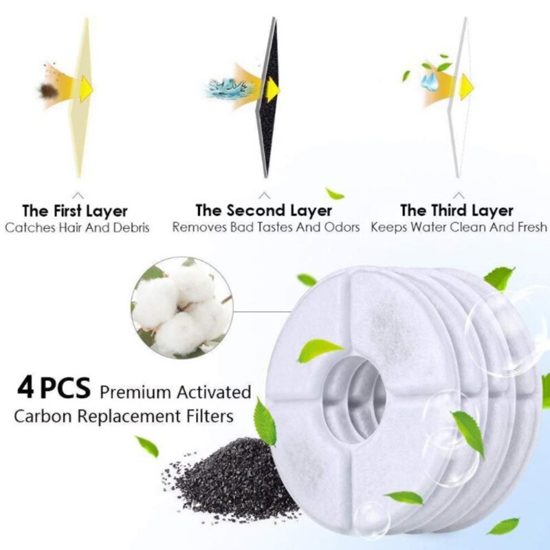Universal Pet Water Dispenser Filter Element Kat Hond Drinkwater Fontein