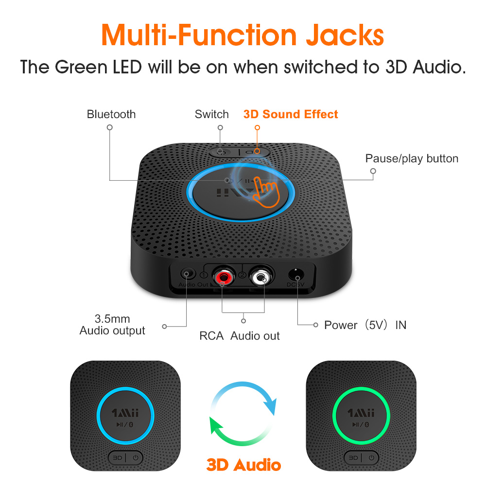 1mii b06Plus Bluetooth-Audio- empfänger aptx ll 3d lang Palette Dual Verknüpfung 3,5mm Aux Bluetooth-Adapter für Auto Kopfhörer Heimat Stereo